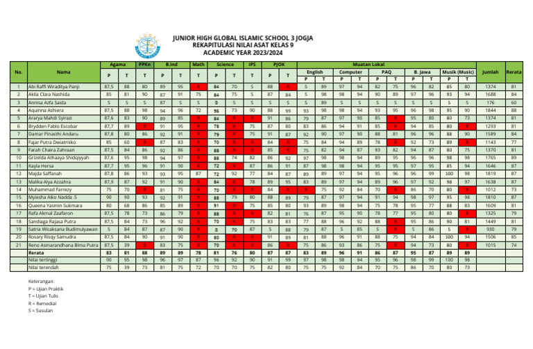 Onlayn jinsiy aloqa rus tilida Babichka va Lelki royxatdan holda