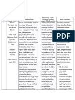 Mapping Jurnal FAZID