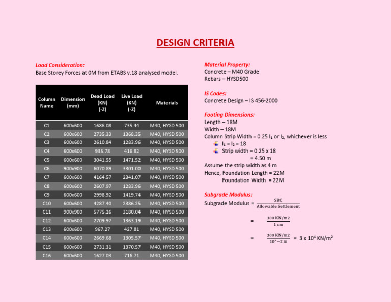 Structural Design Criteria Overview | PDF | Structural Engineering ...
