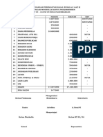 Laporan Keungan Peringatan Halal Bi Halal 1445 h