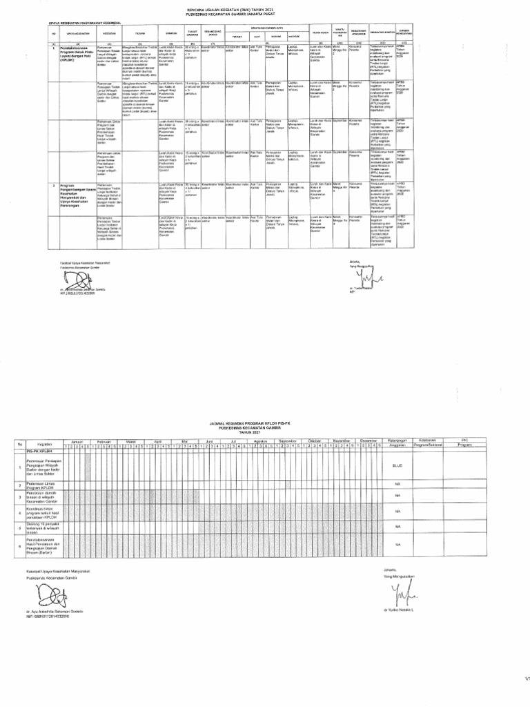 Calendar Dpsrkp Teknologi Maklumat Komunikasi: Dskp Kssr - PrimaNYC.com