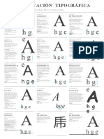 Cartel Clasificacion Tipografica Vox AtypI