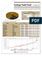 November 2011 ETF Report