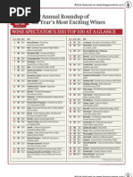 Wine Spectator Top 100 2011