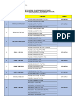 Share Jadwal Rikkes Bintara Ta 2024