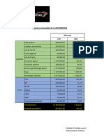 Dépenses Mensuelles de JS AUTOMOTIVE