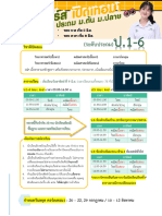 รายละเอียดคอร์สเทอม1 67 ป1ถึงป6