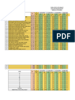 Analisis Headcount Bahasa Inggeris Ting 5 2021