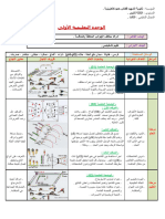 وحدات تعليمية دفع الجلة