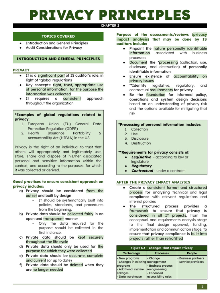 Privacy Principles for IS Auditors | PDF | Privacy | Audit