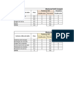 Matriz Mpc- Bcg