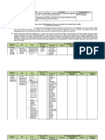 LK 3 Model Pembelajaran