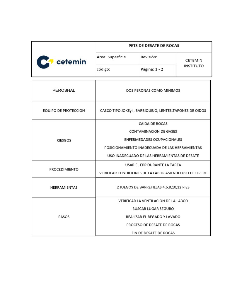 Procedimiento de Desate de Rocas Seguras | PDF
