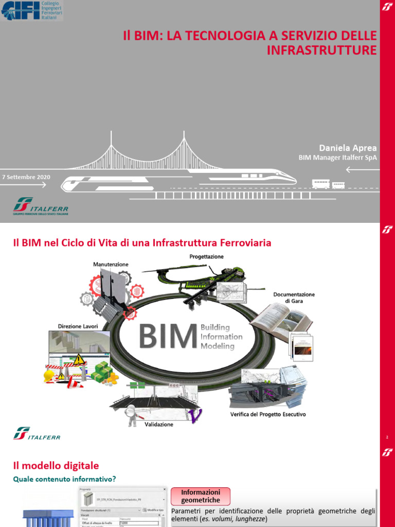 BIM RFI Presemtazione | PDF
