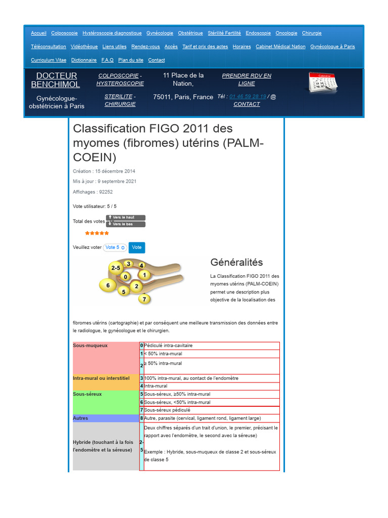 Classification FIGO des fibromes utérins | PDF | Diagnostic médical ...