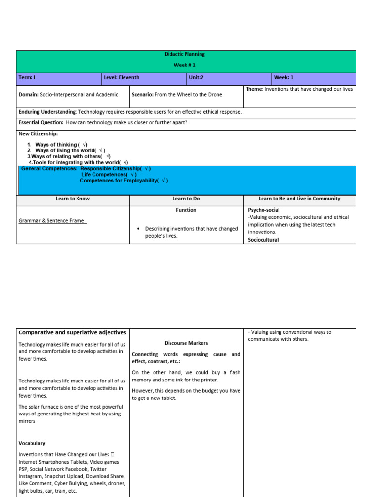 Didactic Planning for Technology Unit | PDF | Learning | Adjective