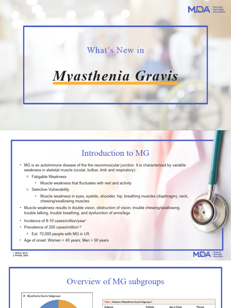 Image Result For Key Updates In Myasthenia Gravis From Aanem Medscape