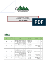 درء اخطار السيول