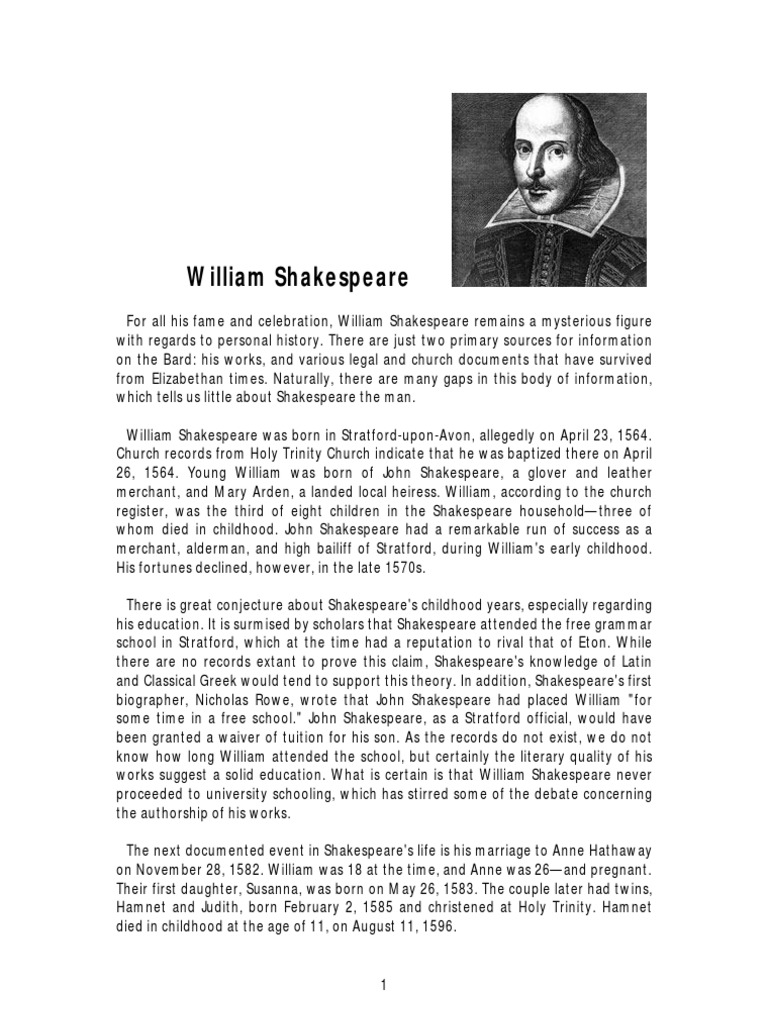 William Shakespeare Biography William Shakespeare Shakespeare Family