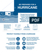 Ready - Gov Hurricane Hazard-Info-Sheet