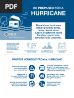 Ready - Gov Hurricane Hazard-Info-Sheet