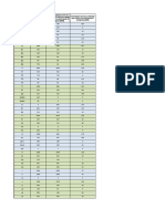 Capacitate de Racordare Conform Ordin ANRE Nr. 137 - 2021 - 2024.05.10 - 13-59-00