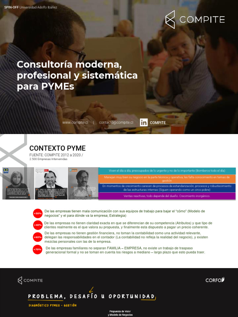 Presentación COMPITE | PDF | Pequeñas y medianas empresas | Economias