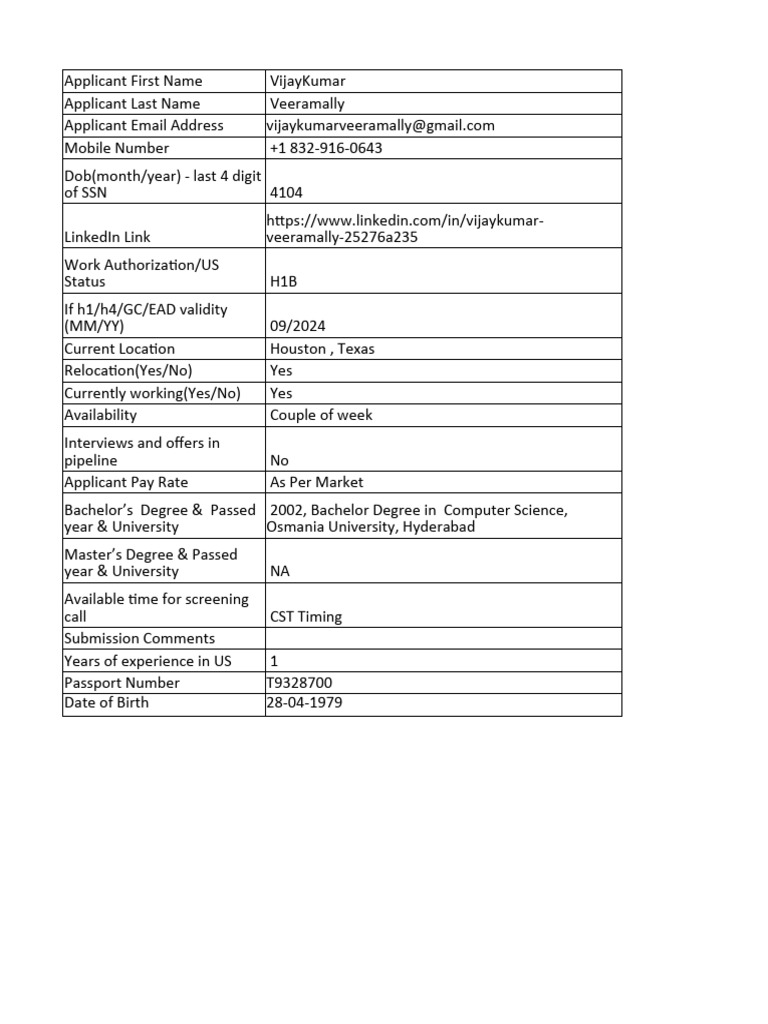 Registry User Profile List