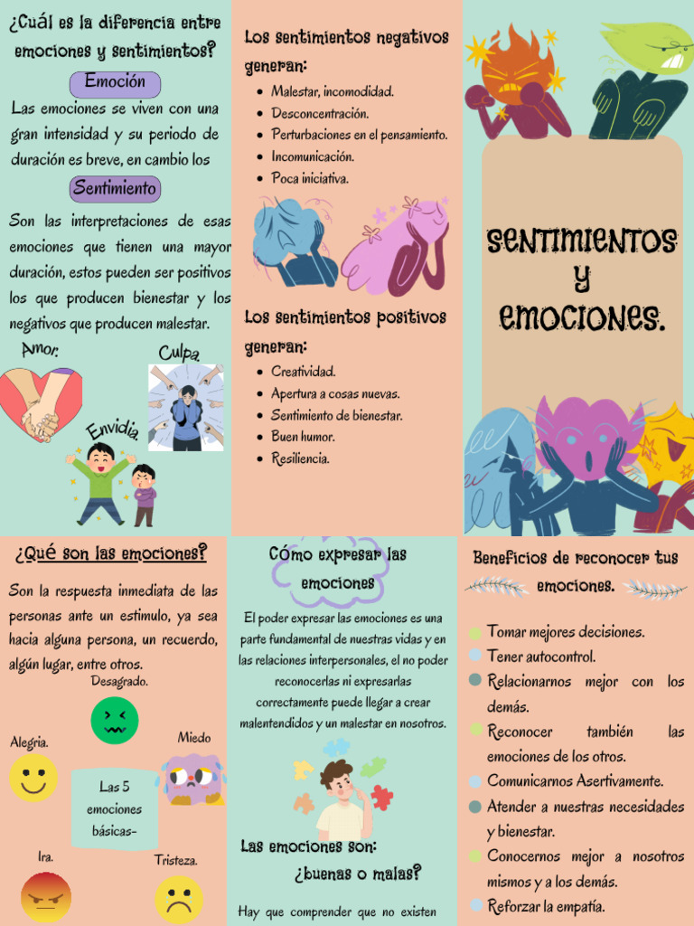 Reconocimiento de Emociones | Descargar gratis PDF | Las emociones ...