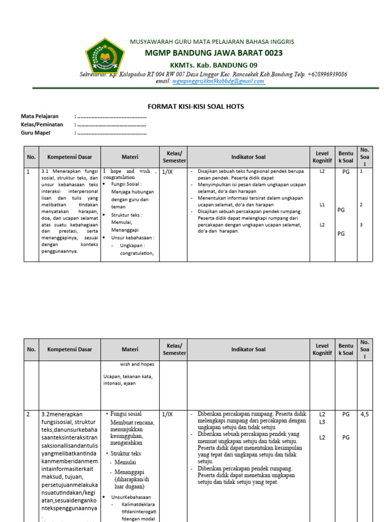 Kisi-Kisi Soal Kurikulum Merdeka SD | PDF