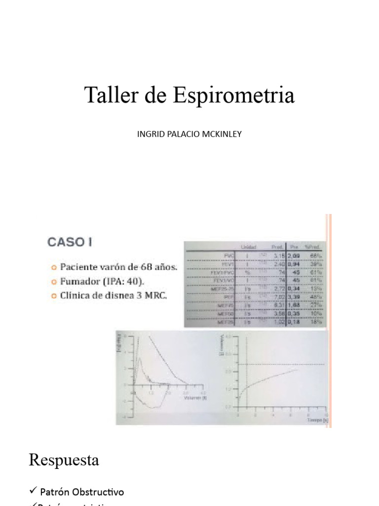 Patrones de Espirometría: Obstructivo y Restrictivo | PDF