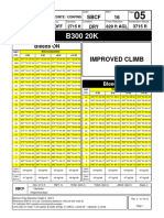 300 20K-SBCF-DRY IC