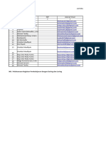 4. Laporan Pembelajaran Agustus 2020