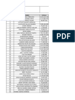 Control de Asistencia Semanal Del 19 Hasta 25 de Mayo 2024