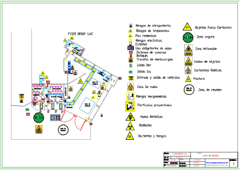 Mapa de Riesgos FYSER GROUP SAC | PDF