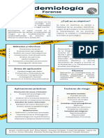 Infografía Epidemiologia Forense