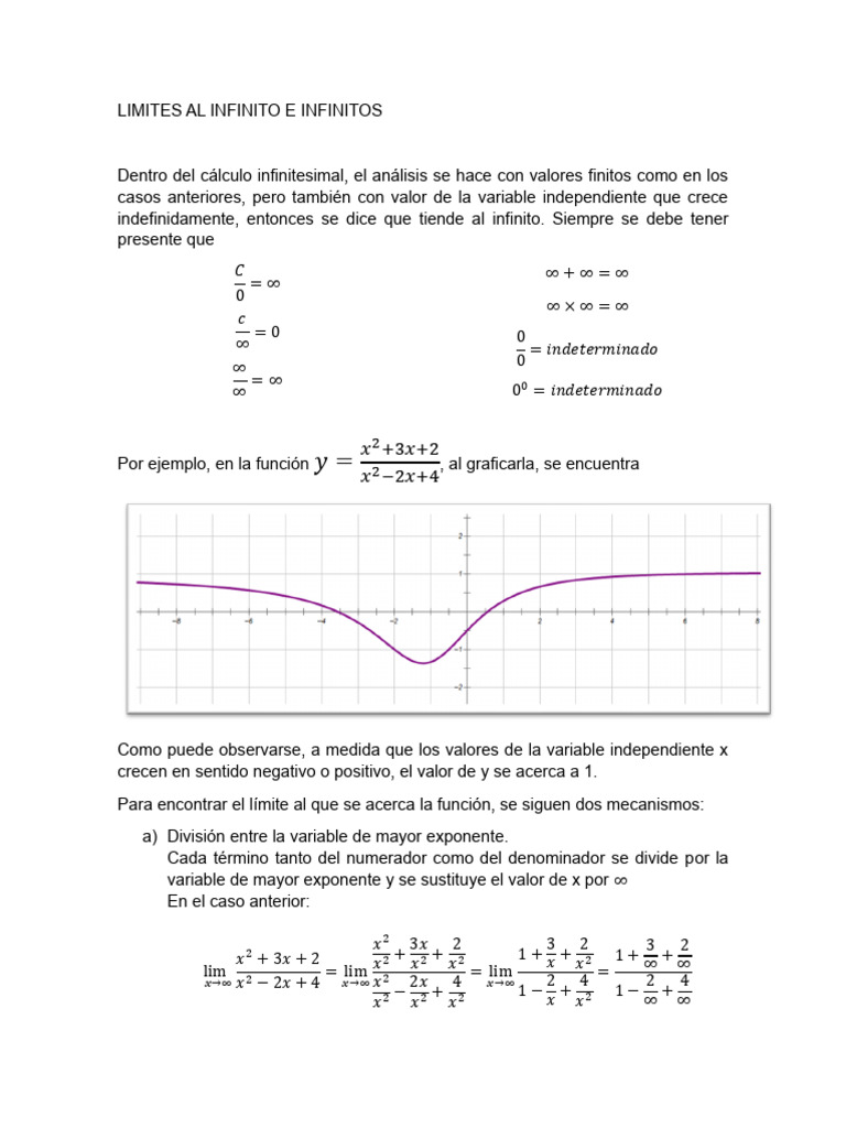 Límites y Comportamiento al Infinito | PDF | infinito | Exponenciación