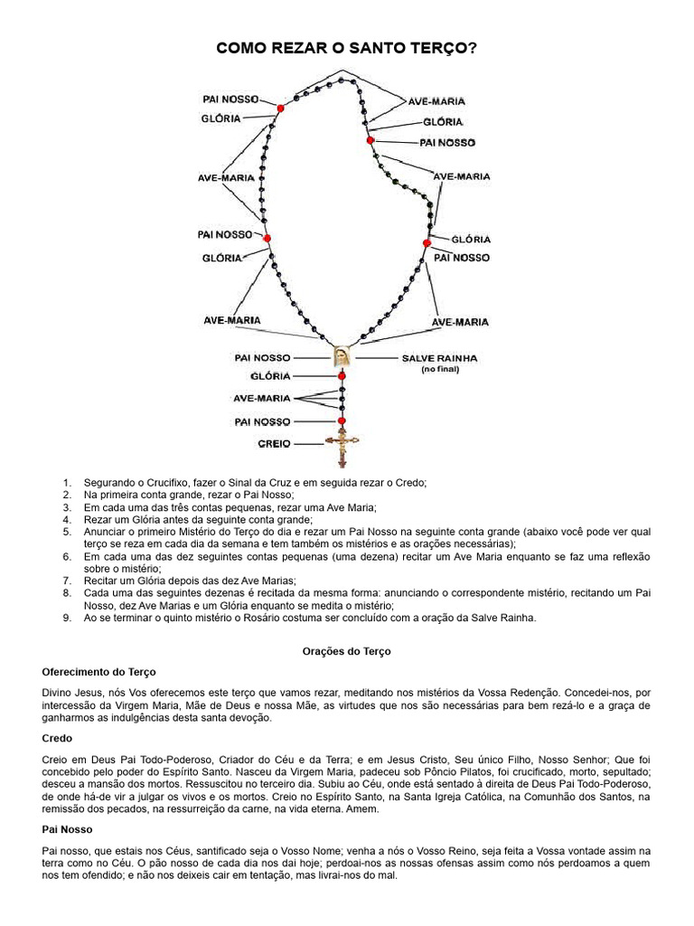 Como Rezar o Santo Terço Passo a Passo | PDF | Rosário | Oração