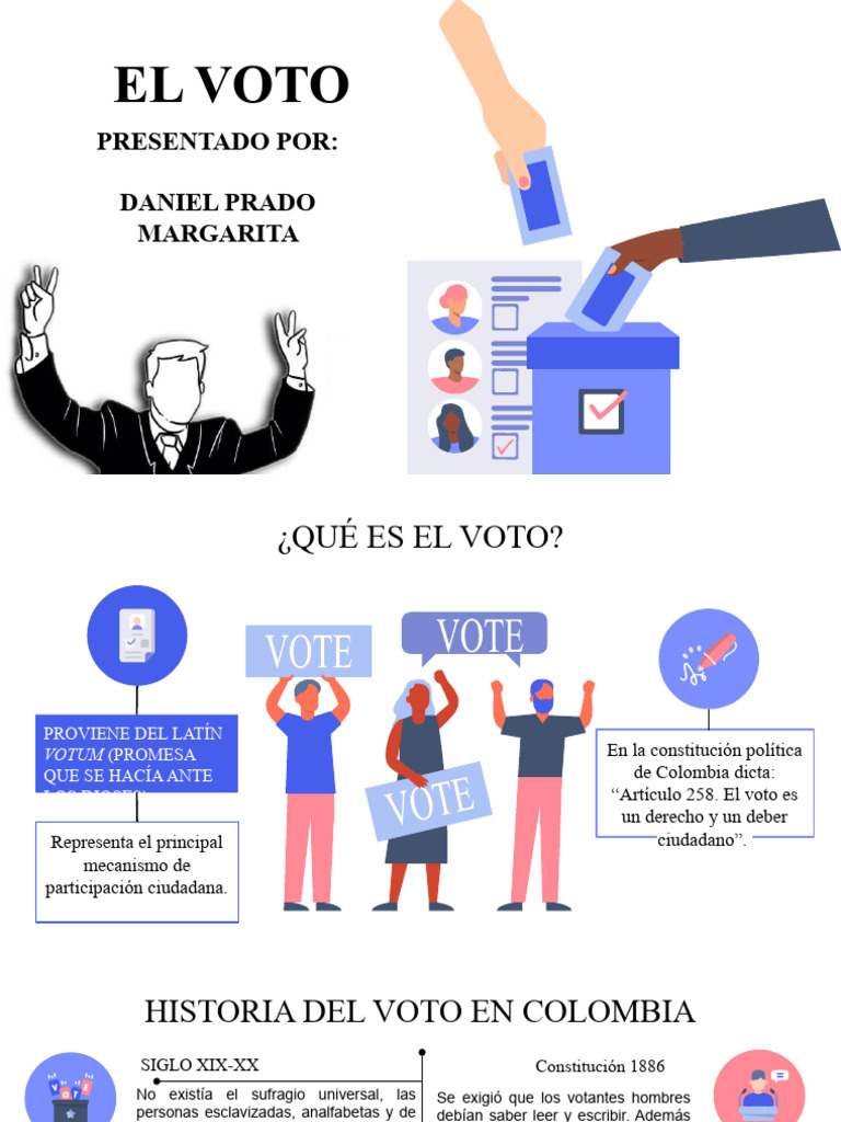 Importancia y Tipos de Voto en Colombia | PDF | Votación | Sufragio