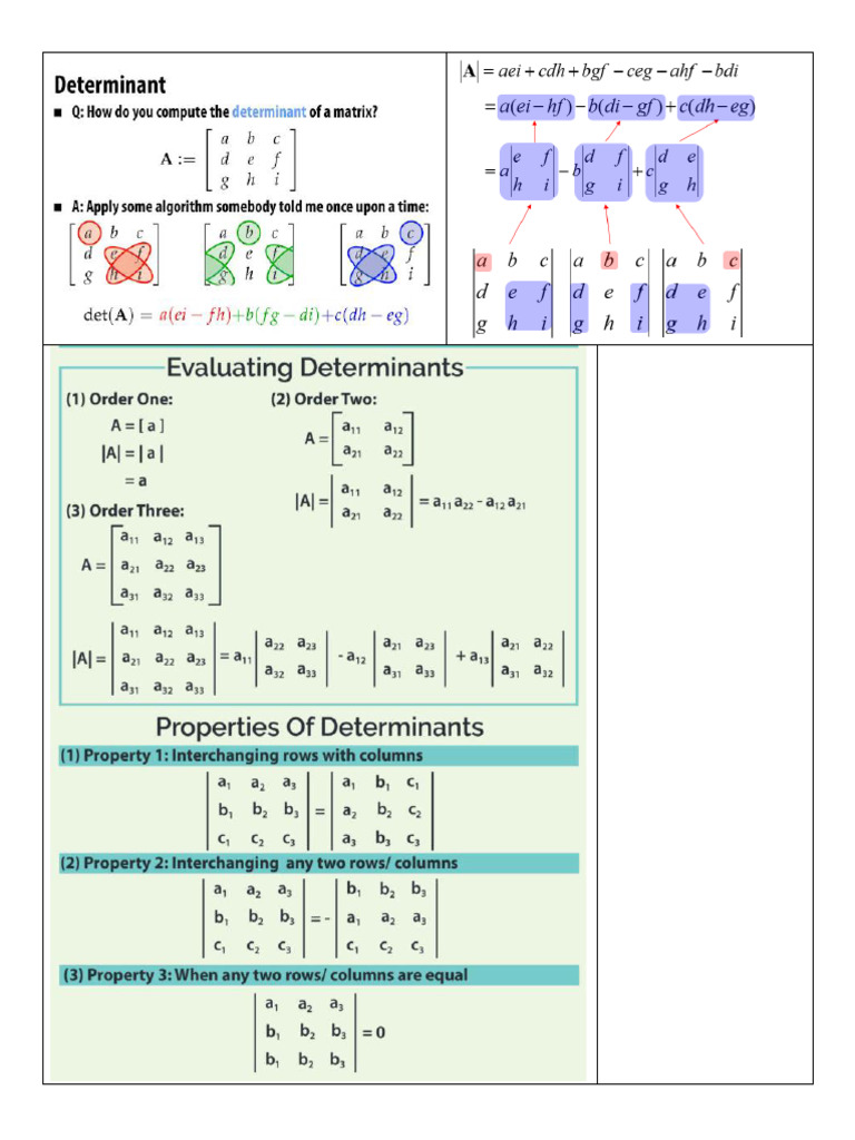 Determinant | PDF