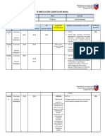 Planificación anual 3° ARTES