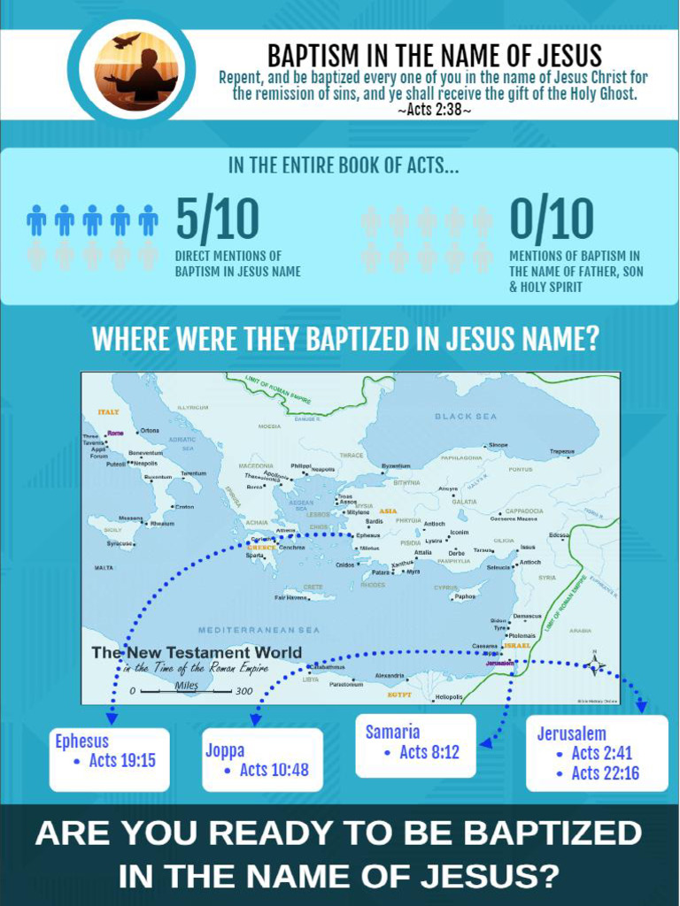 Infographic On Water Baptism in The Book of Acts | PDF