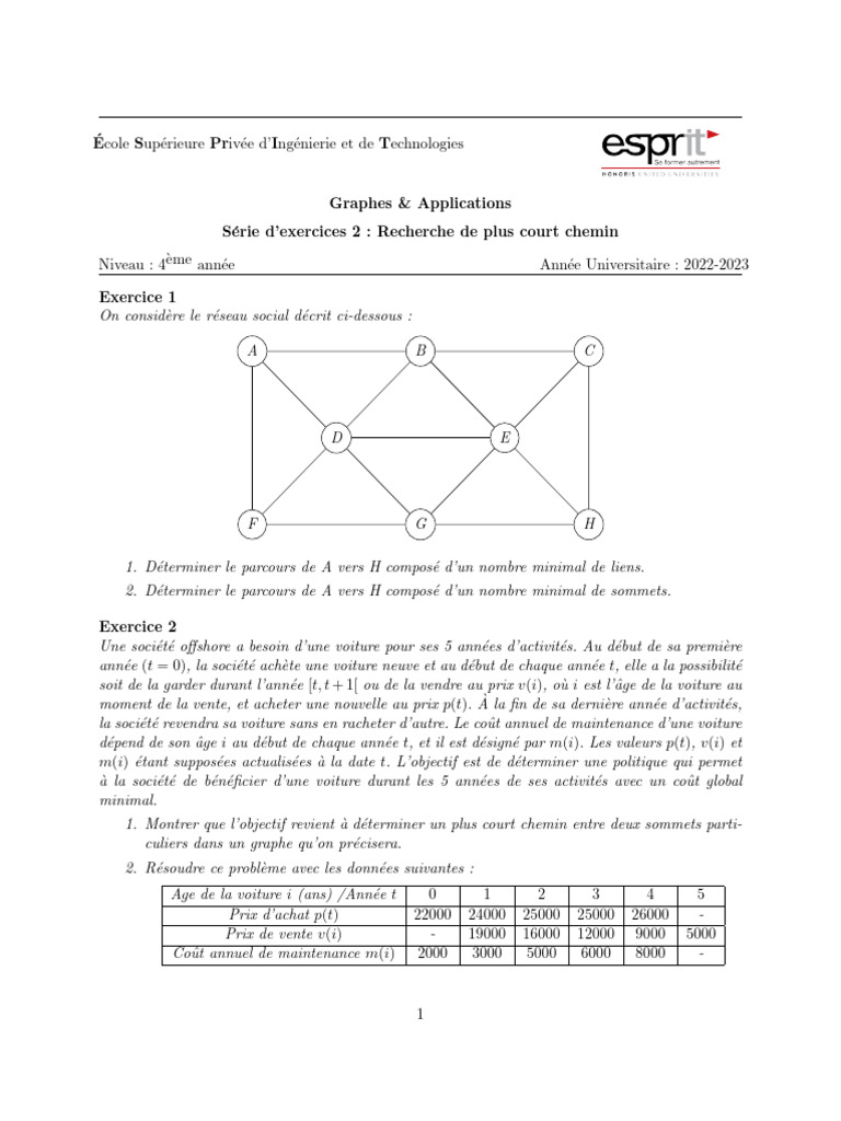 Algorithmes de graphes : Exercices corrigés | PDF | Problème ...
