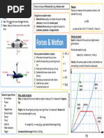 Class 8 Science: Exploring Forces Notes | PDF