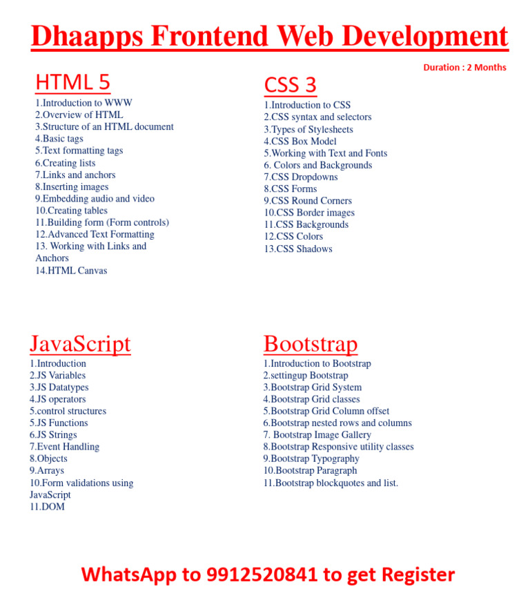 Dhaapps Frontend Web Development | PDF