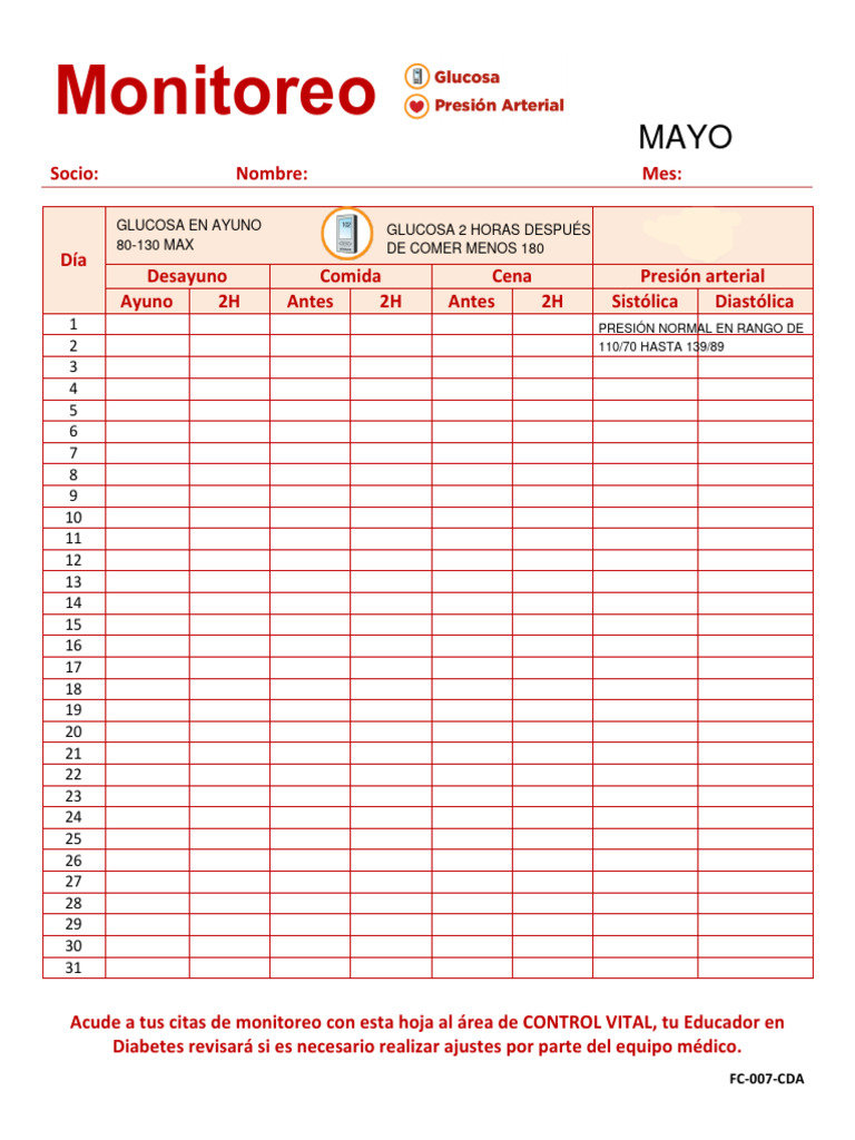 hoja-monitoreo-modificada-pdf-presi-n-sangu-nea-hipertensi-n