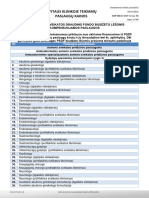 SOP SM LT 017 Alytaus Affidea Klinikos Paslaugu Kainos V76 Nuo 05.07 D