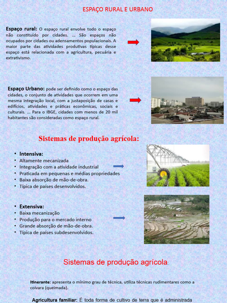Características do Espaço Rural e Urbano | PDF | Agricultura ...