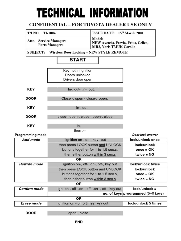 Toyota Remote Programming Guide | PDF