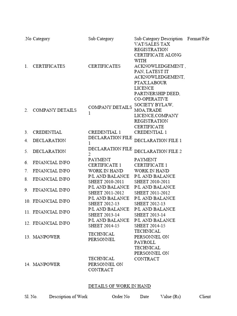 PWD | Download Free PDF | Ships | Insurance